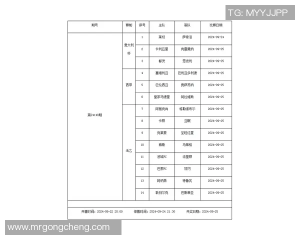 2023欧洲足球杯赛程安排及重要比赛时间一览